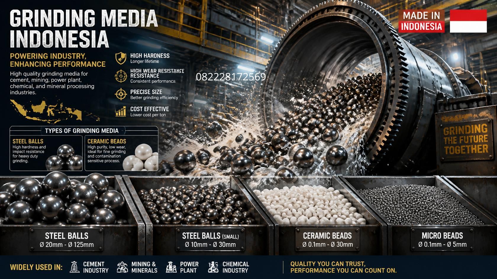 grinding media Indonesia